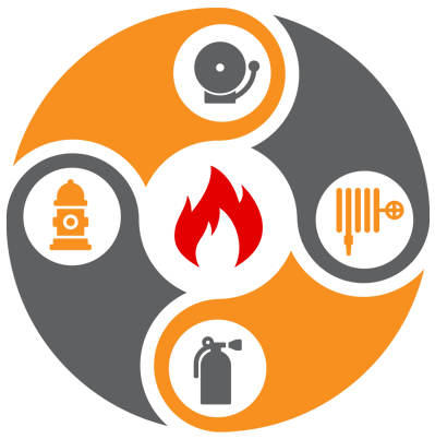 Sistemas Contra Incendios PCI